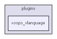 C:/usr64/htdocs/class/xoopseditor/tinymce/tiny_mce/plugins/xoops_xlanguage