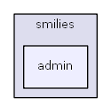 C:/usr64/htdocs/modules/smilies/admin