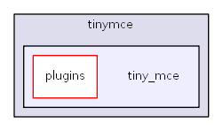 C:/usr64/htdocs/class/xoopseditor/tinymce/tiny_mce