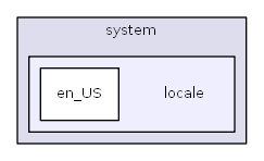 C:/usr64/htdocs/modules/system/locale