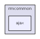 L:/XOOPS_Allure/SVN_XOOPS2/RMC/rmcommon/trunk/rmcommon/ajax