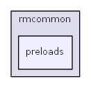 L:/XOOPS_Allure/SVN_XOOPS2/RMC/rmcommon/trunk/rmcommon/preloads